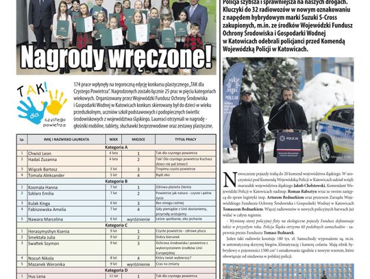 E-wydanie "Zielone Mysłowice" - grudzień 2023 str. 2