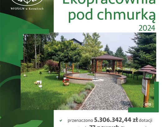 Kolejna pracownia pod chmurką!