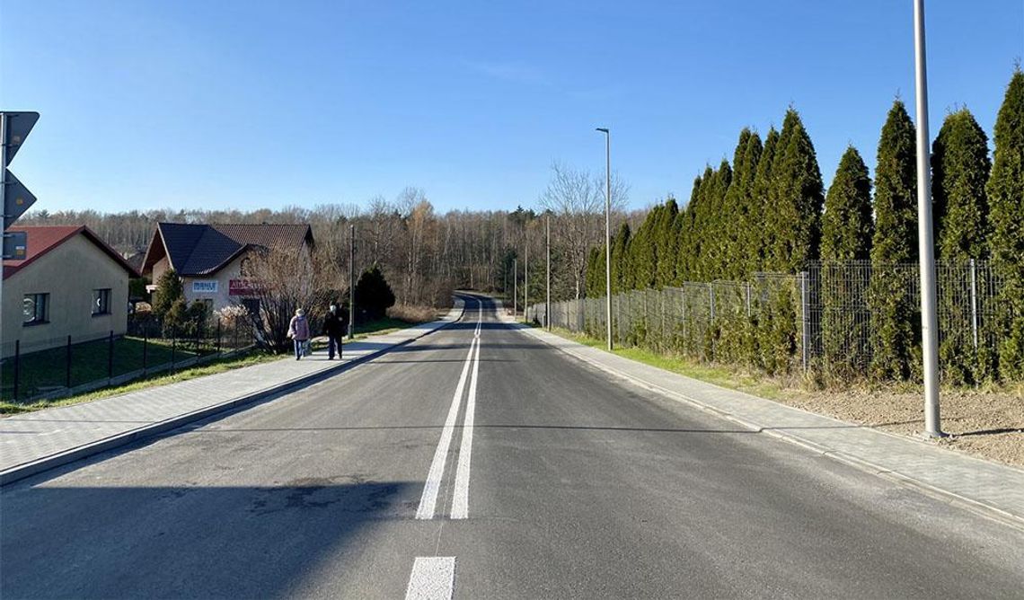 Kolejowa jak nowa