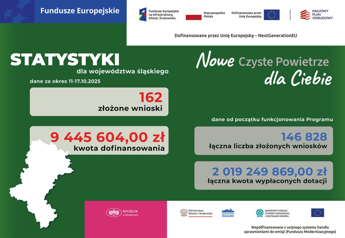 Skorzystaj z „Czystego Powietrza” i wymień swój piec!